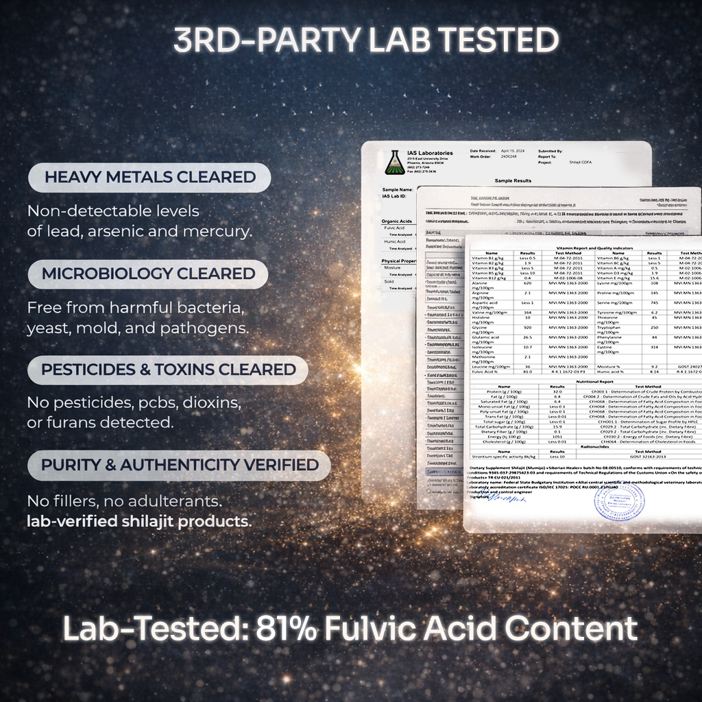 shilajit lab