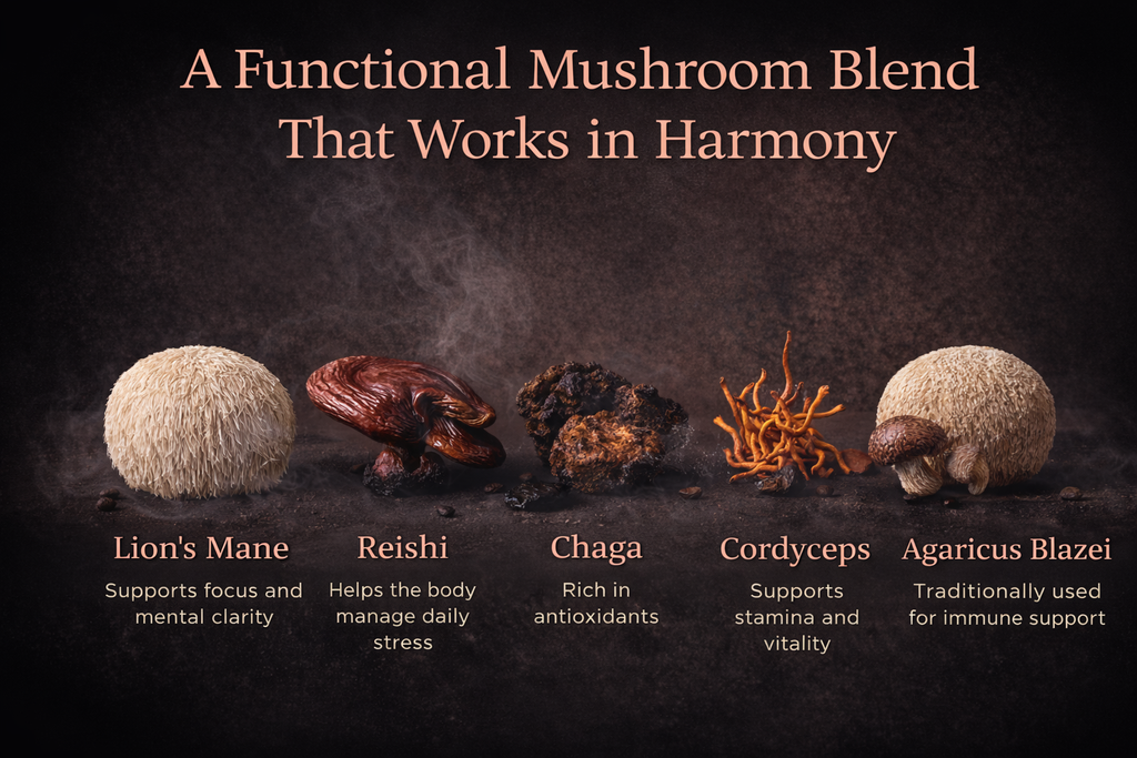 Shilajit Mushroom Latte